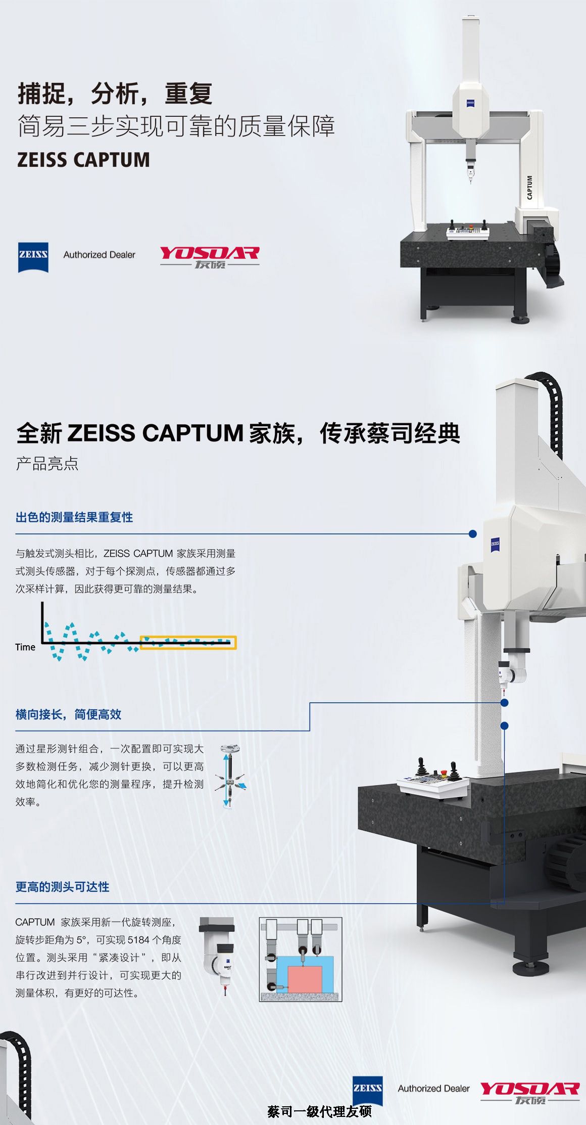 巴南蔡司三坐标CAPTUM