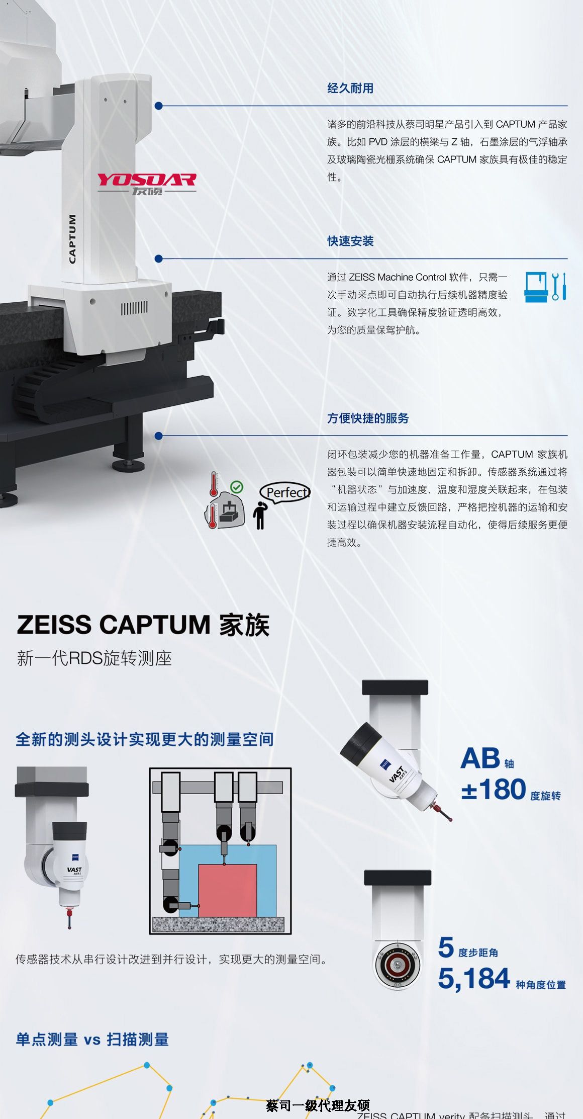 巴南蔡司三坐标CAPTUM